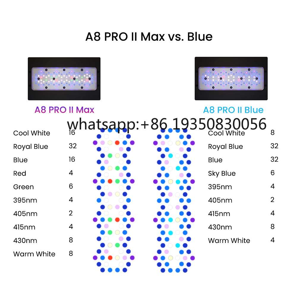 2026-A8 PRO II Max e Blue 240W - Aquarium Led Light recensione e prezzo